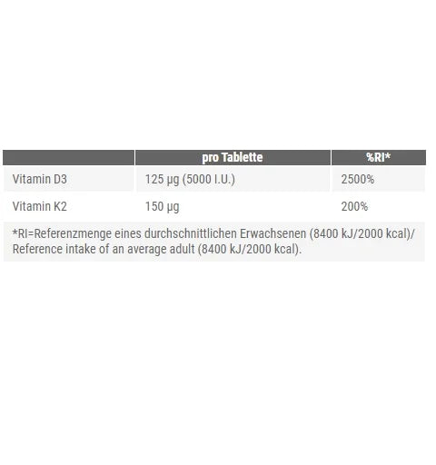 Peak Vitamin D3+K2 120 Tabl.